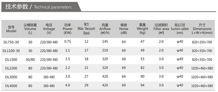 DL参数.jpg